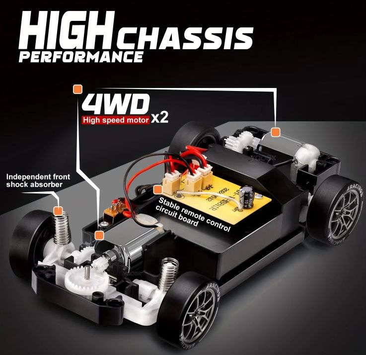 Pro 4WD RC Porsche Mini Remote Control Drifter