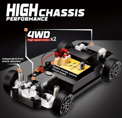Pro 4WD RC Porsche Mini Remote Control Drifter